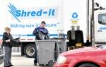 ShredIt